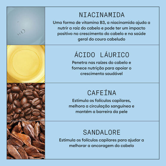 Sérum Capilar para Tratamento Antiqueda Nioxin